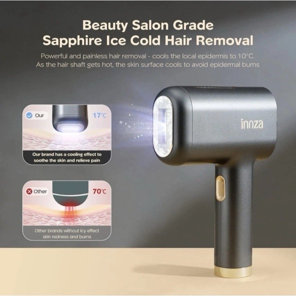 New INNZA Laser Hair Removal Device with Sapphire Ice Cooling Function JD-TM007 - Picture 7 of 11